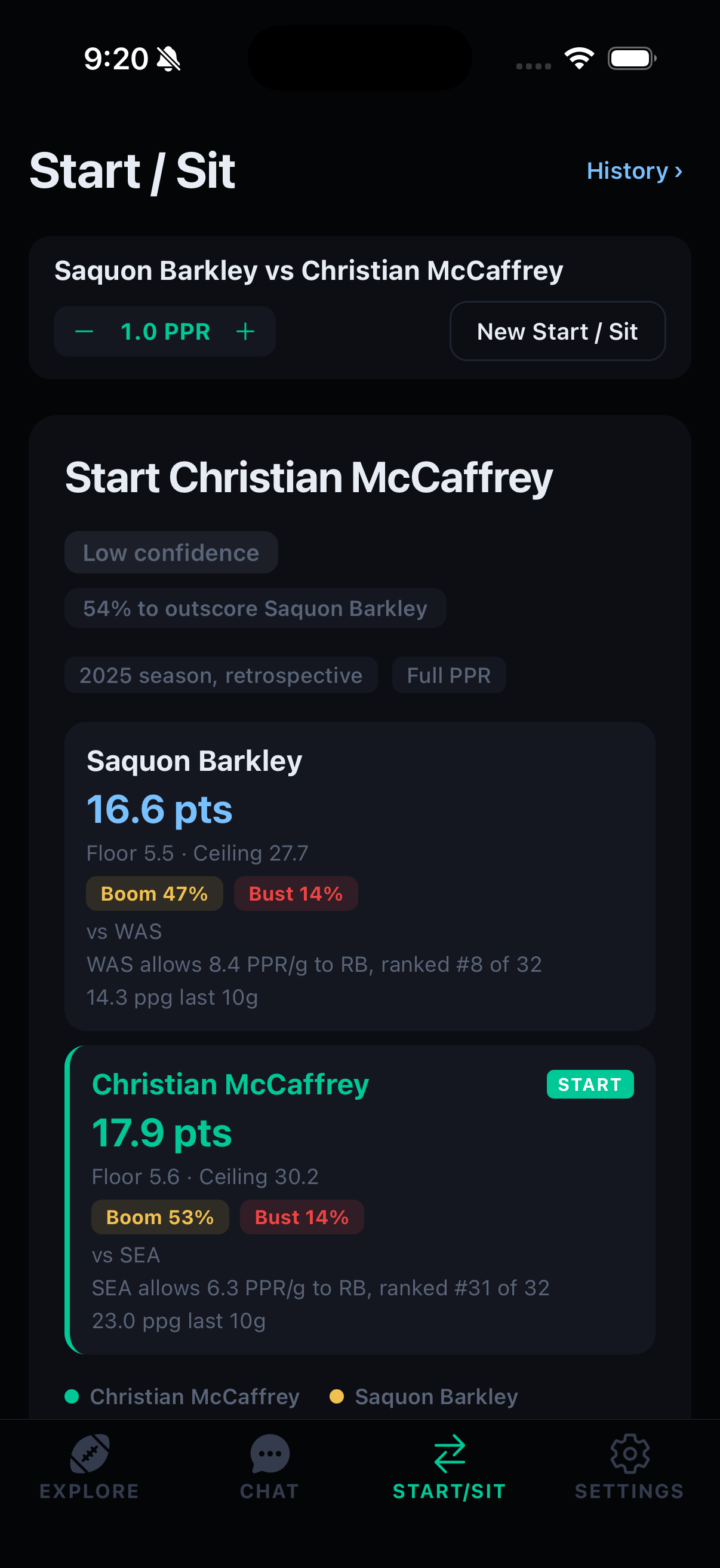 Start/Sit screen comparing Saquon Barkley and Christian McCaffrey with projected points, floors, ceilings, and boom/bust rates